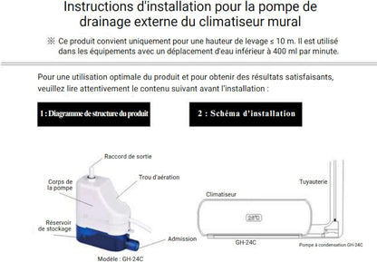Pompe de drainage externe de climatiseur mural