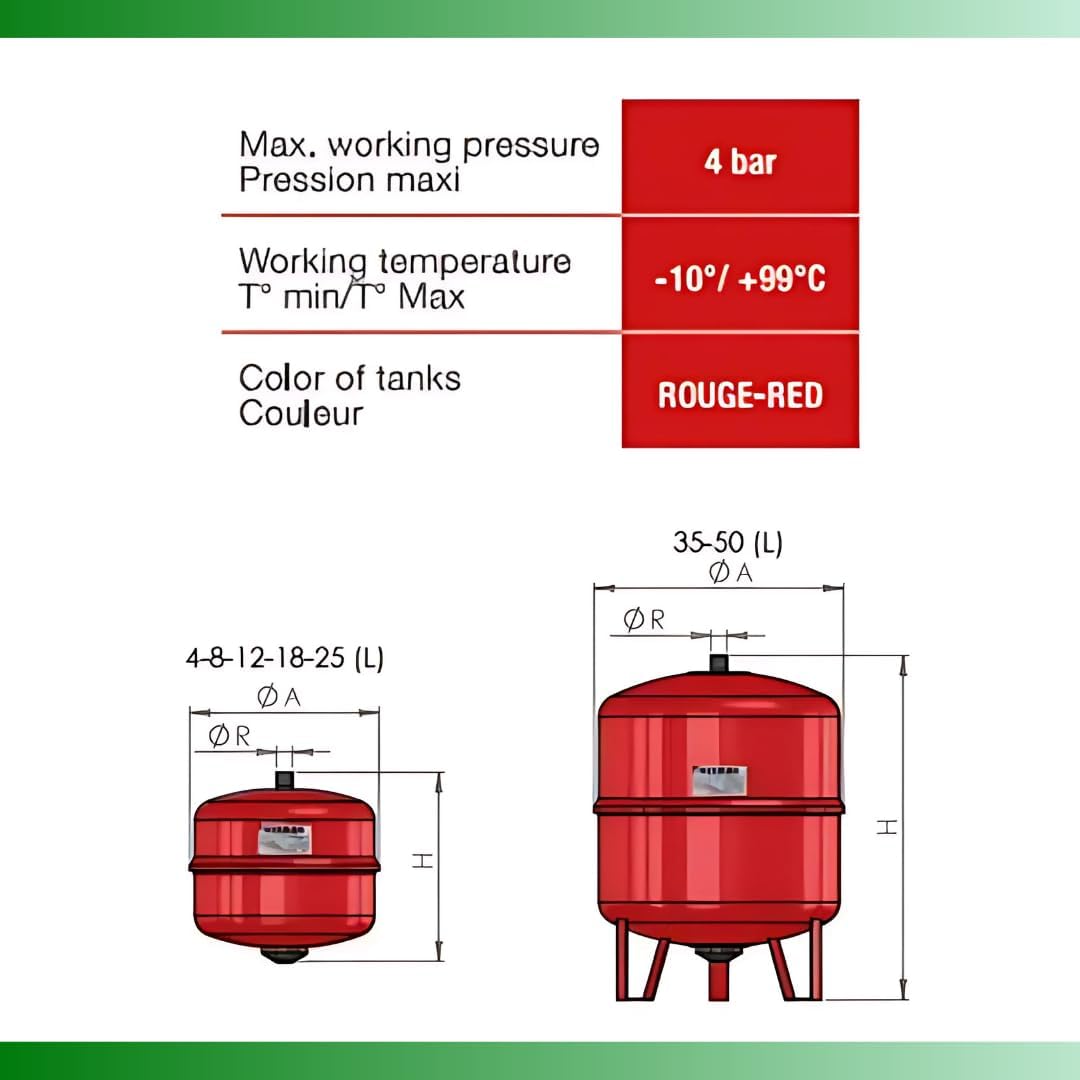 Vase d'expansion à membrane de 18 litres - tarage 1.5 bars - Gitral modèle : mb18